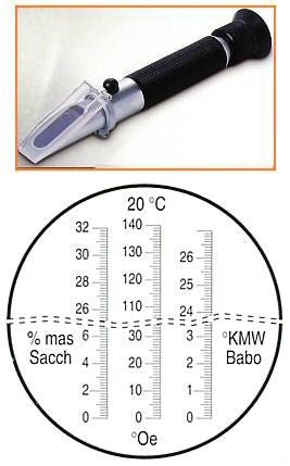 Rictometer Refractometer 3 scales